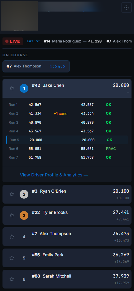 Live mobile leaderboard with client branding